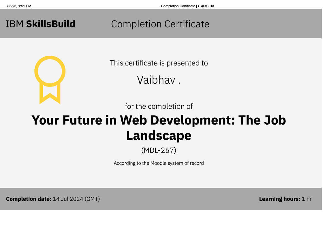 Frontend Certificate